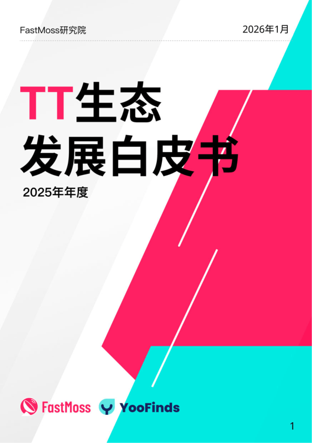 2025年TikTok+Shop年度白皮书-293页.pdf