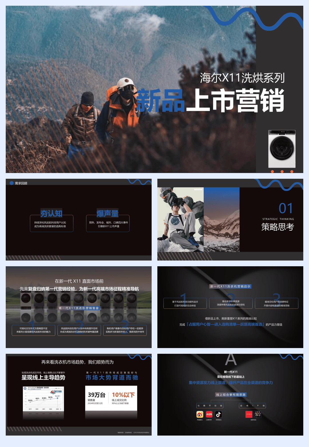 海尔洗烘系列新品上市整合营销.pdf