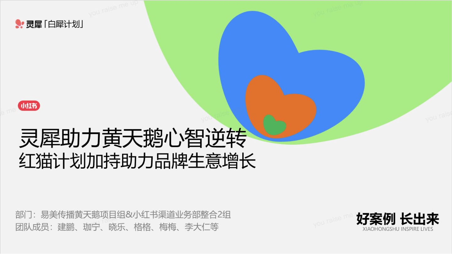 黄天鹅小红书种草内容营销方案.pdf