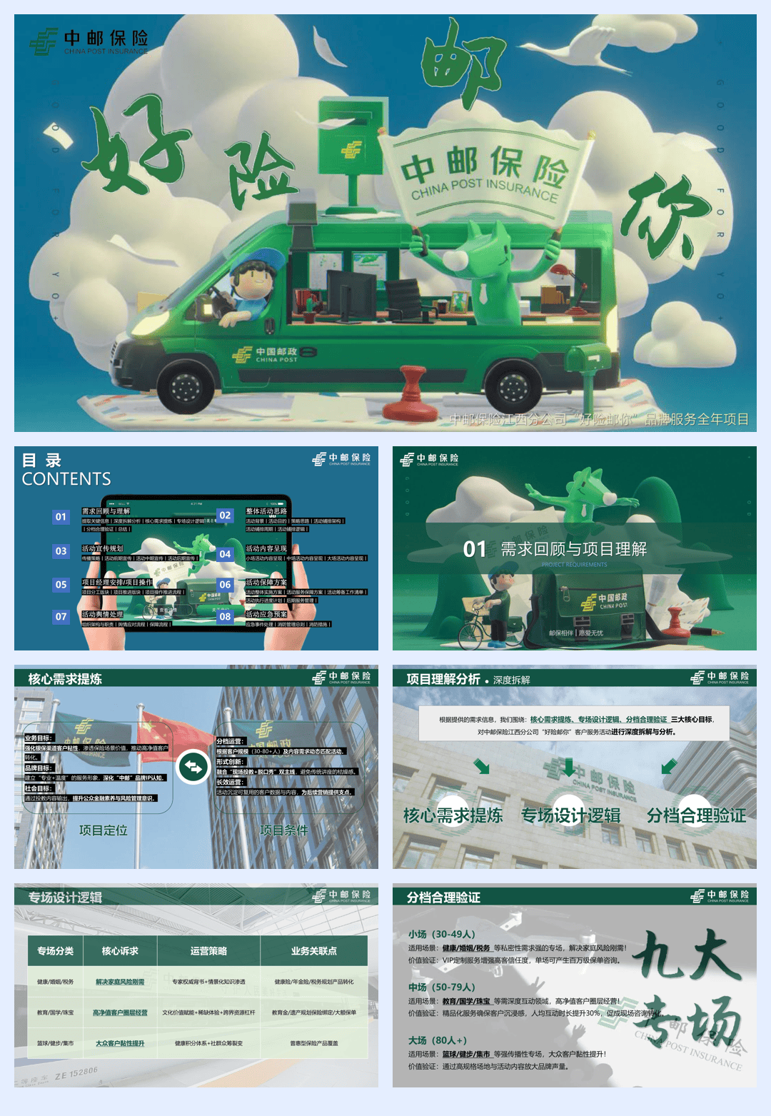 中邮保险“好险邮你”品牌服务全年项目.pdf