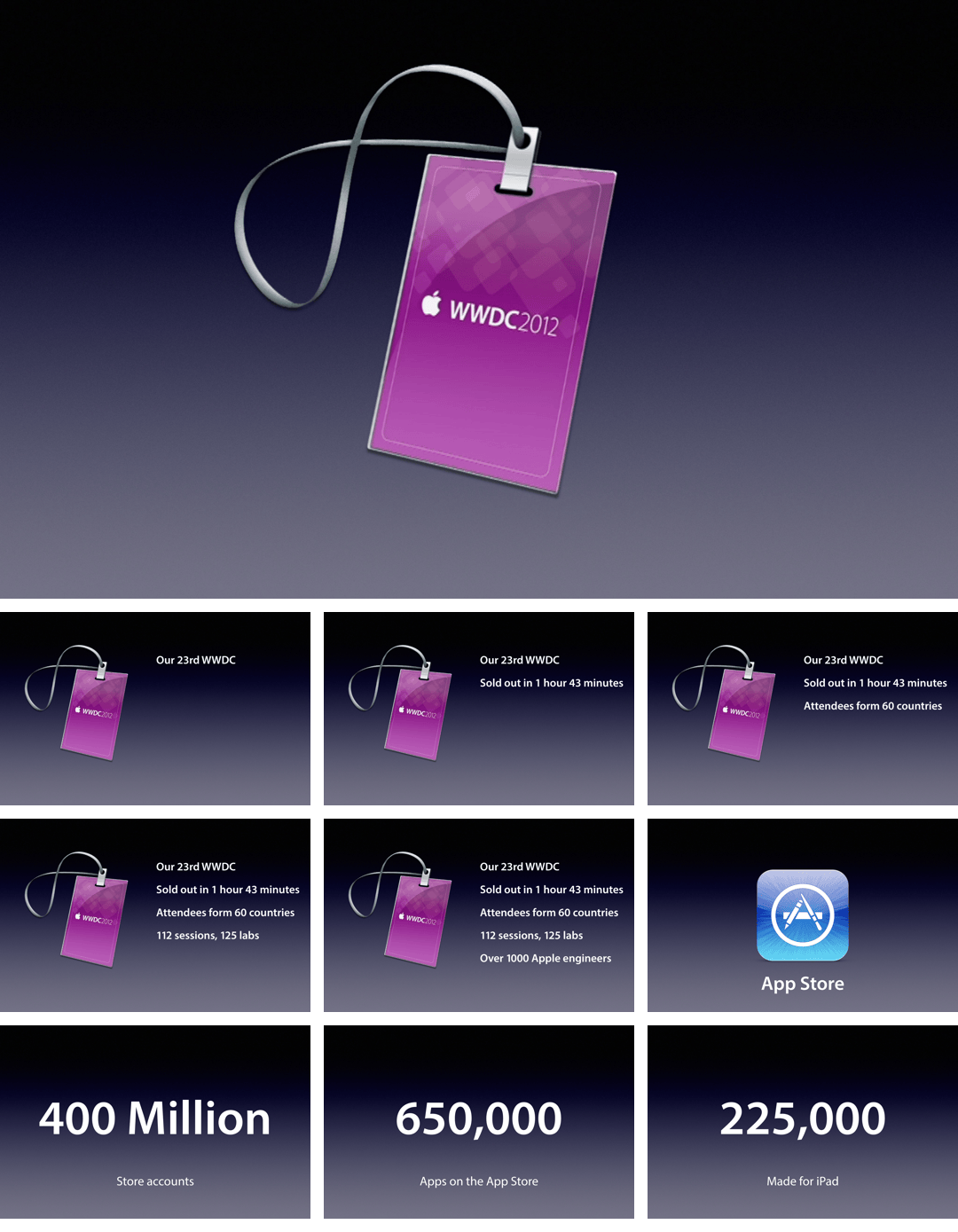 2012 WWDC 发布会幻灯片.pdf
