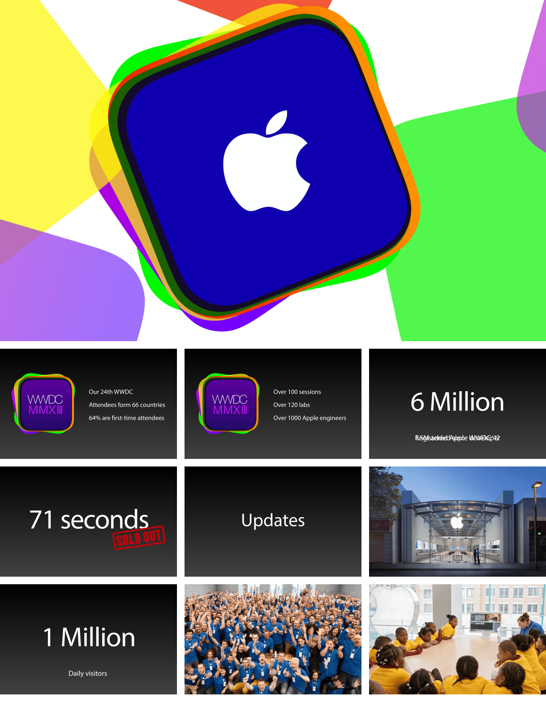 2013 WWDC 发布会幻灯片.pdf