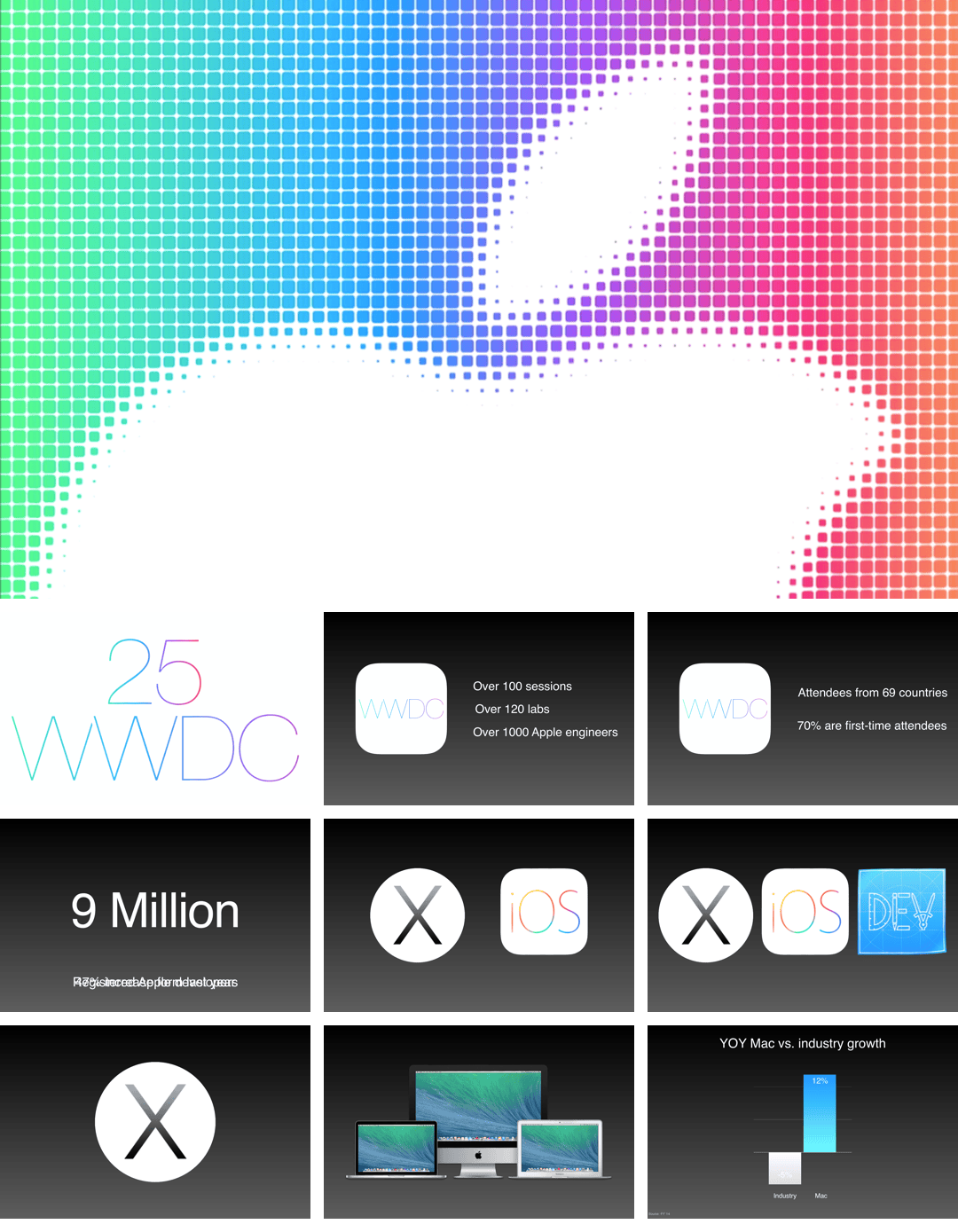 2014 WWDC 发布会幻灯片.pdf