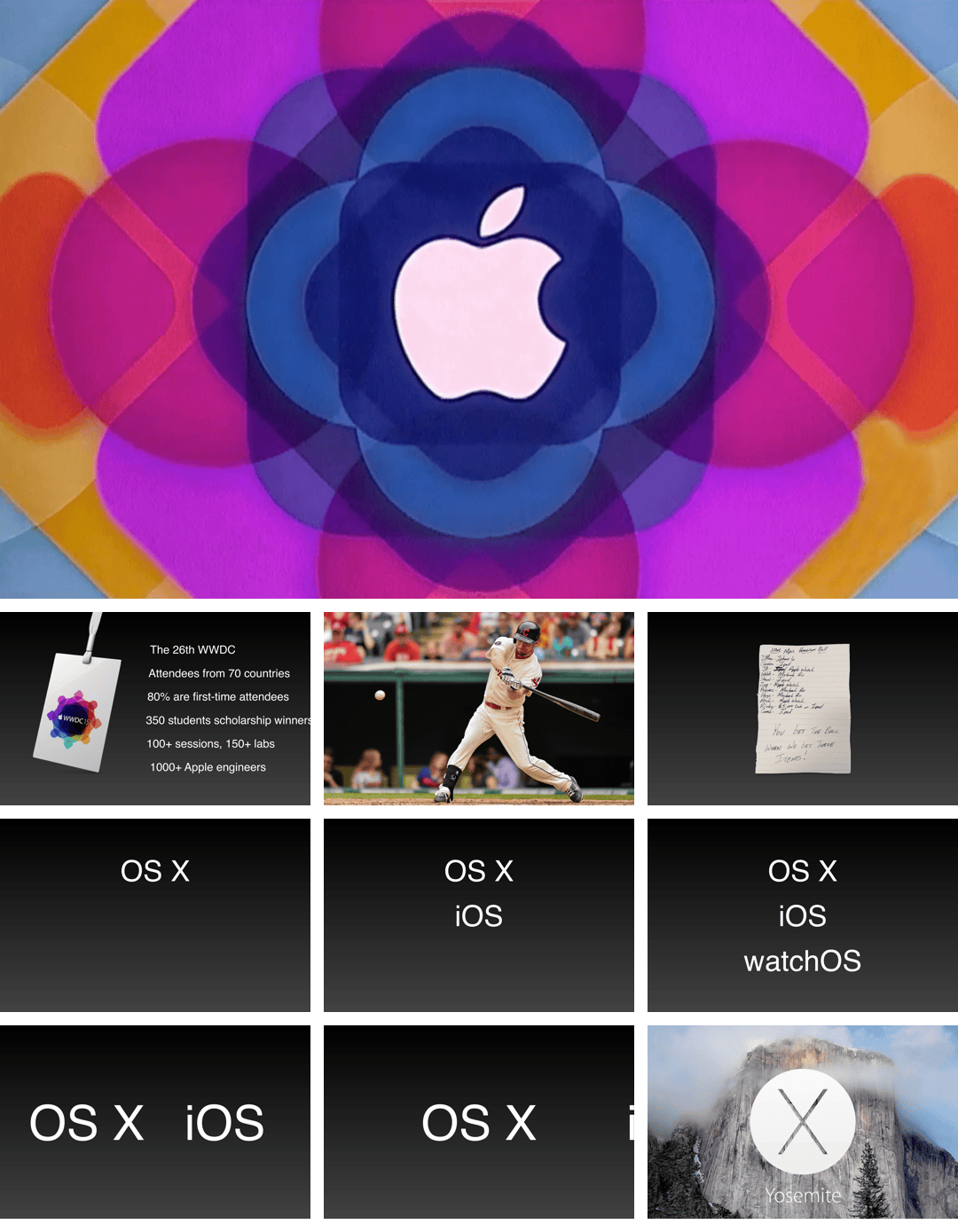 2015 WWDC 发布会幻灯片.pdf