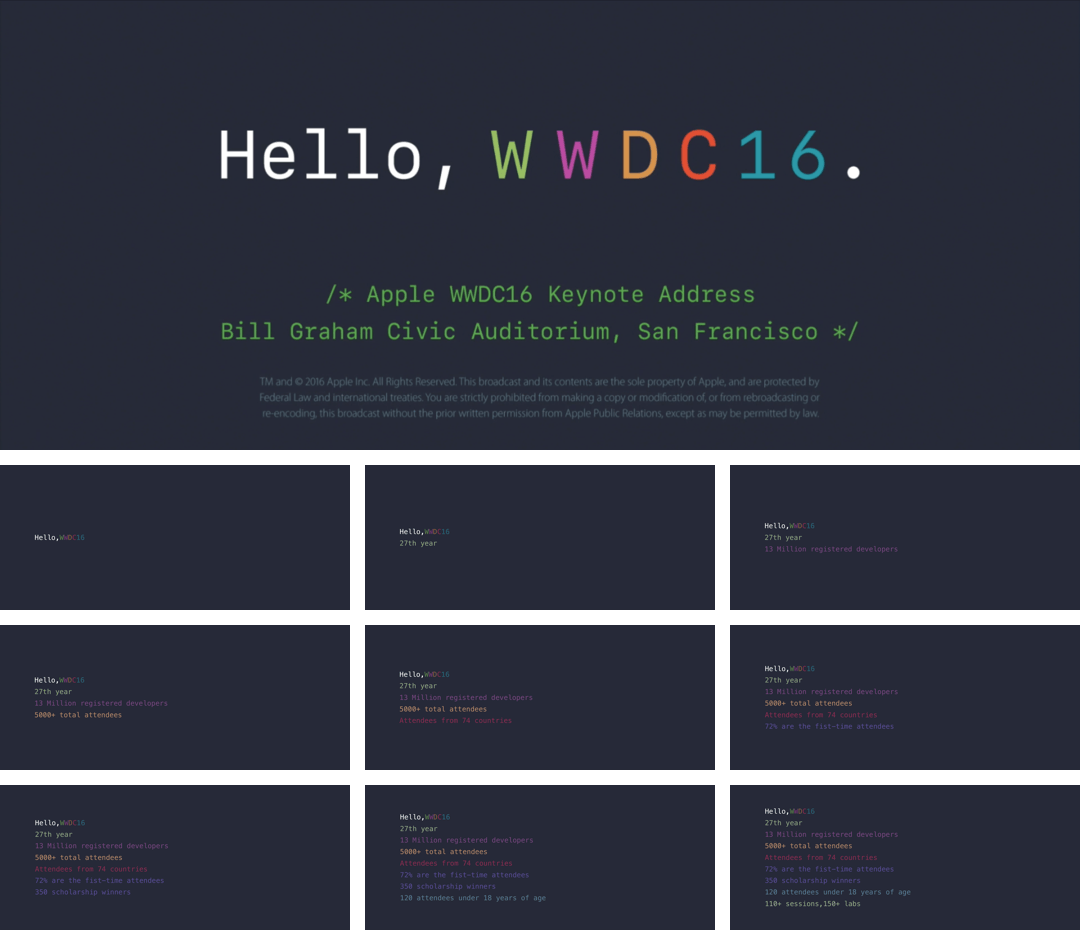 2016 WWDC 发布会幻灯片.pdf