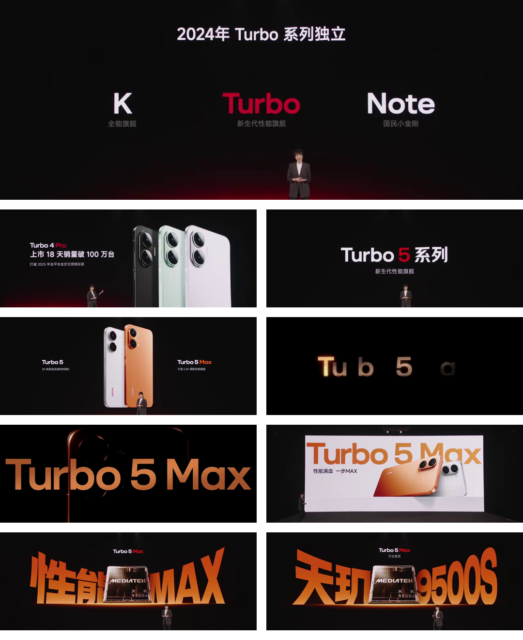 【小米发布会】REDMI Turbo 5 系列 新品发布会.pdf