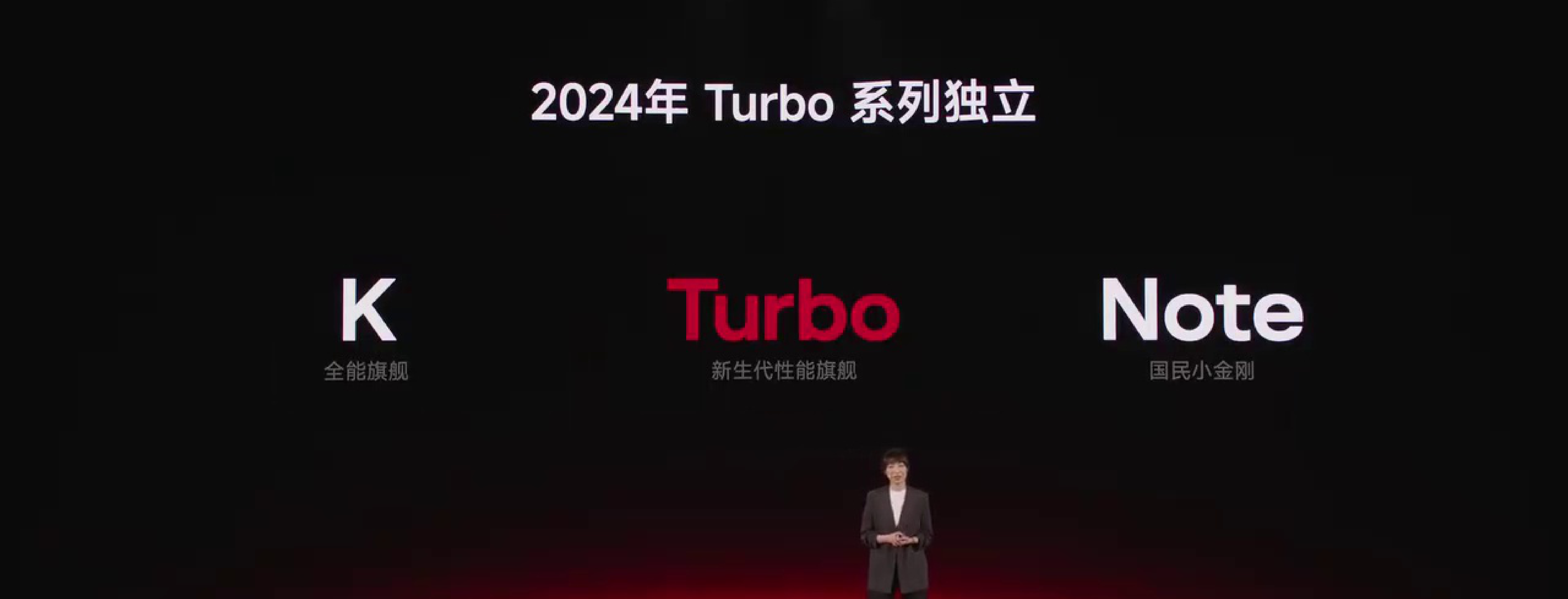 【小米发布会】REDMI Turbo 5 系列 新品发布会.pdf