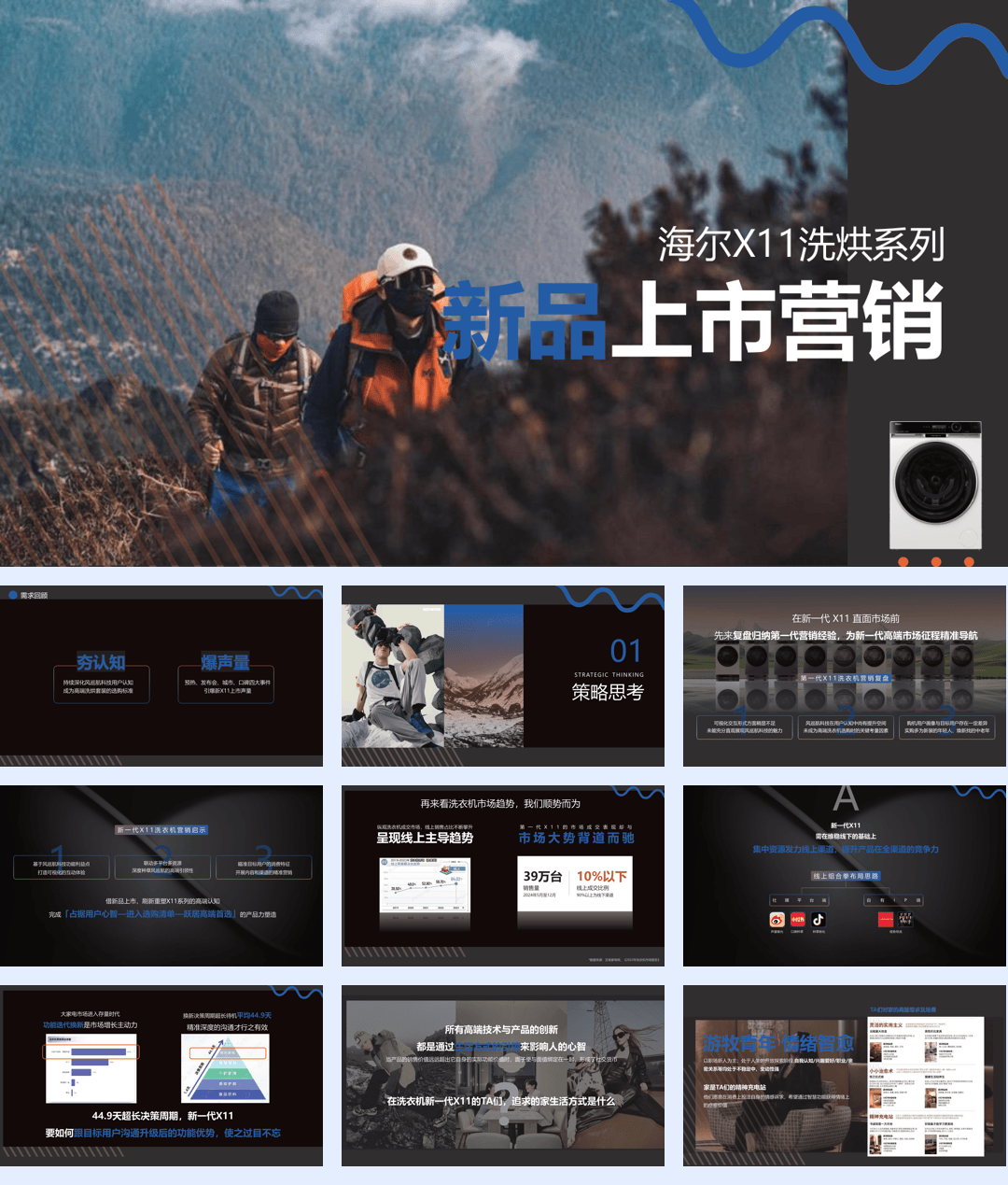 海尔洗烘系列新品上市整合营销.pdf