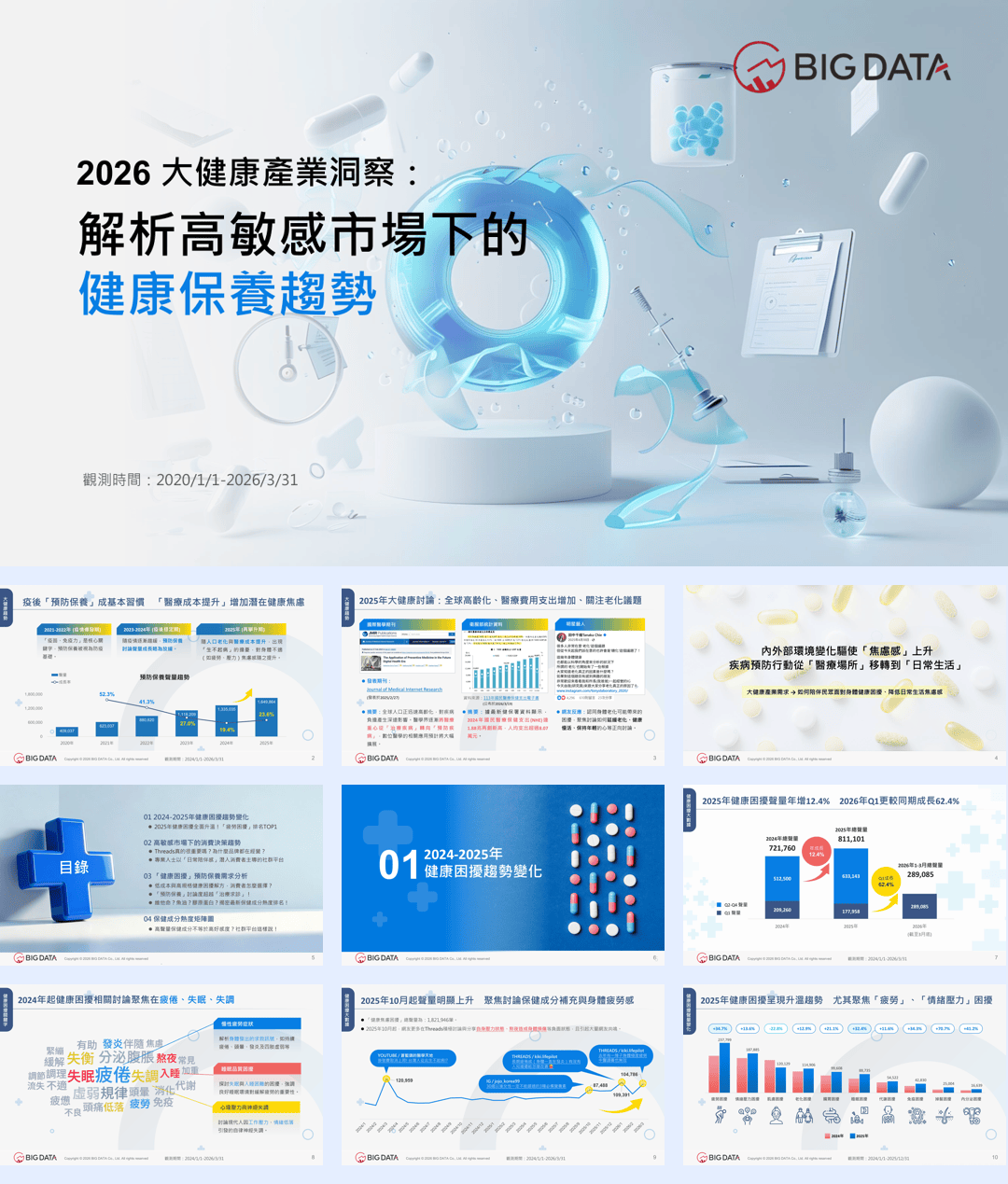 2026台湾大健康产业洞察解析高敏感市场下的健康保养趋势报告-BIGDATA-39页.pdf
