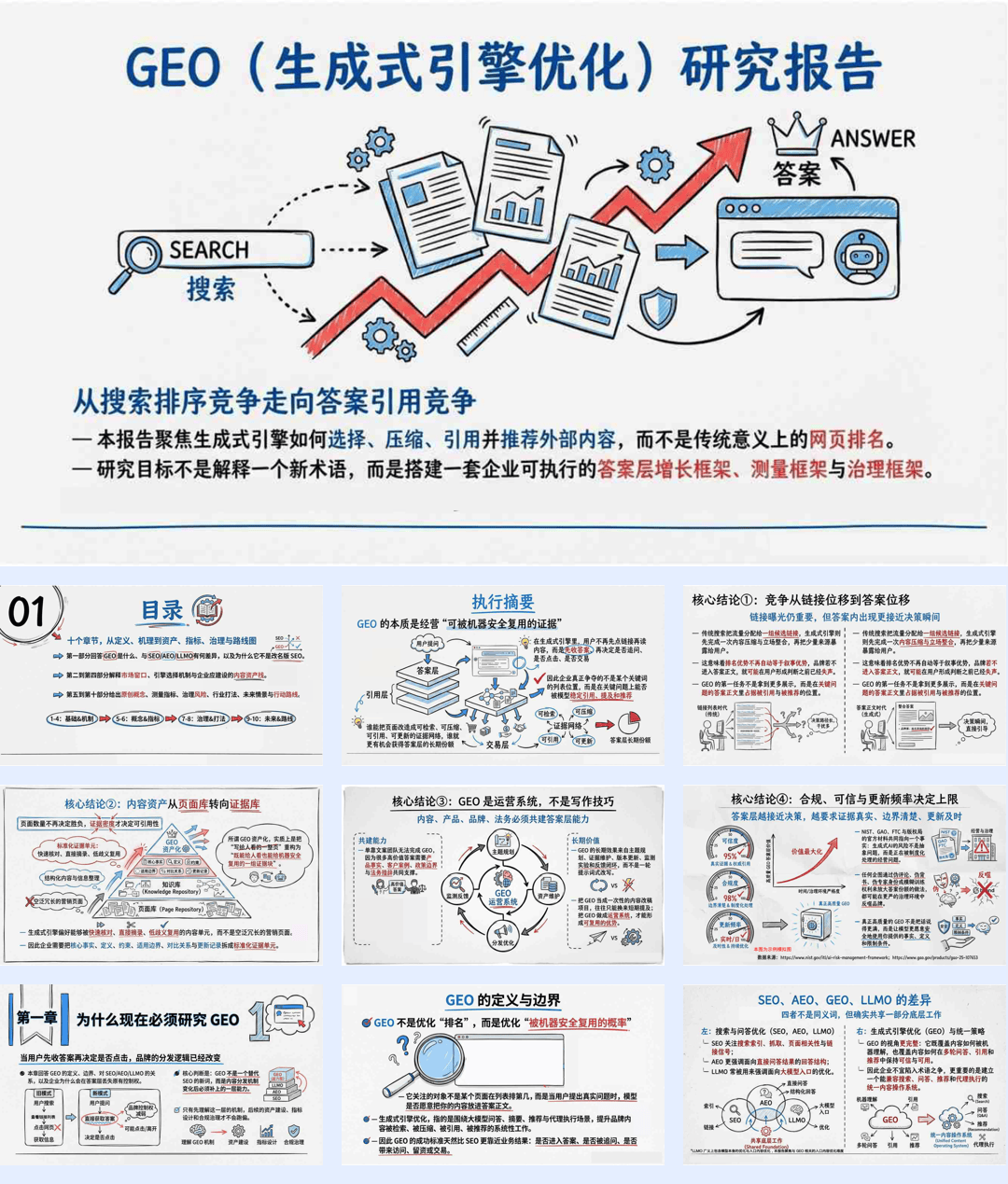 清华大学-2026GEO生成式引擎优化研究报告.pdf