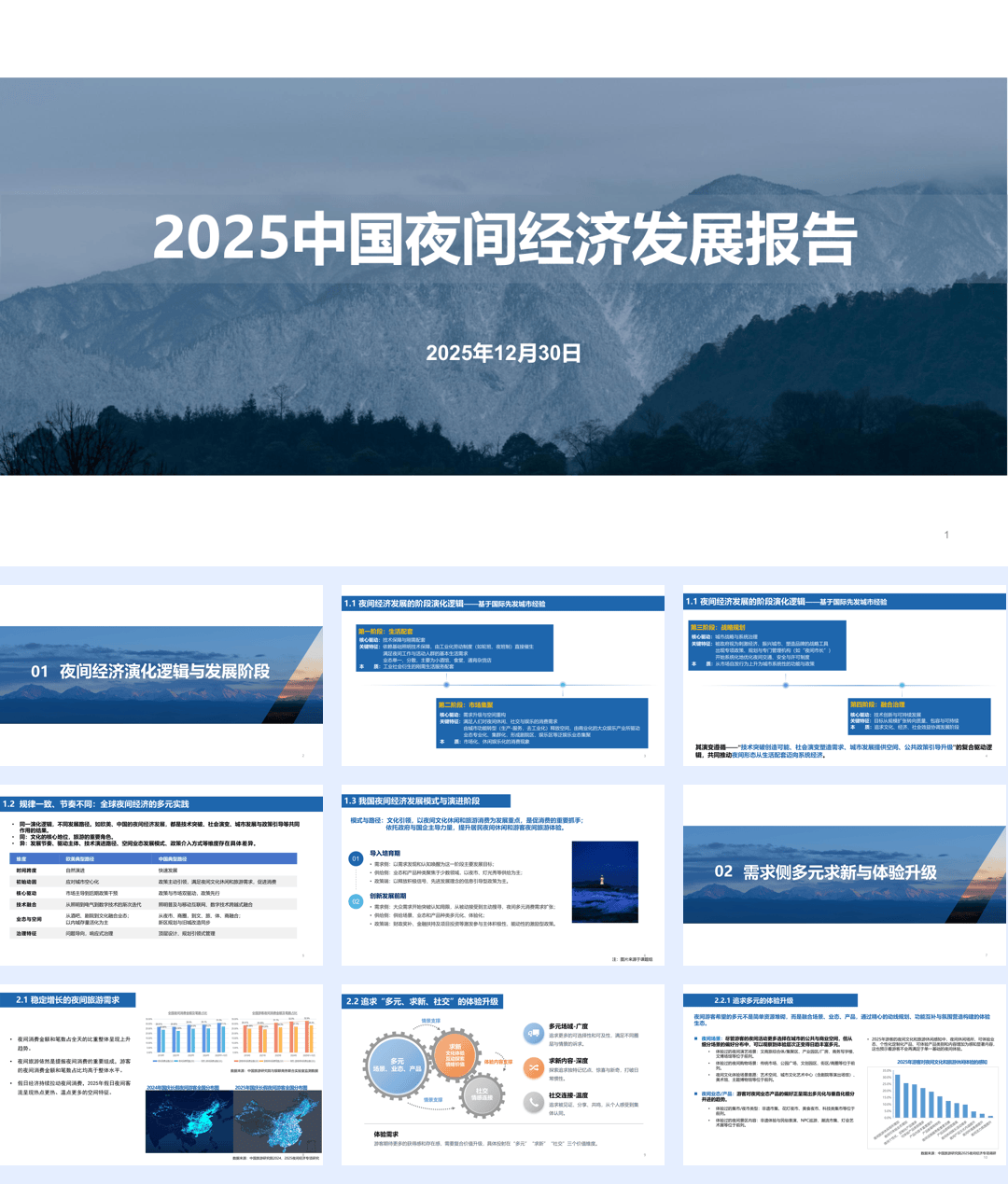 2025+中国夜间经济发展报告-23页.pdf