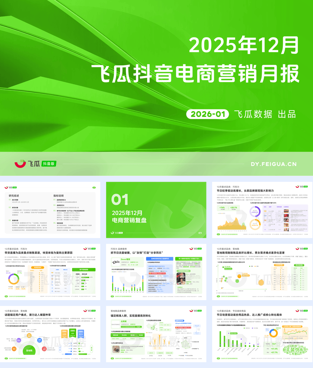 2025年12月飞瓜抖音电商营销月报-27页.pdf