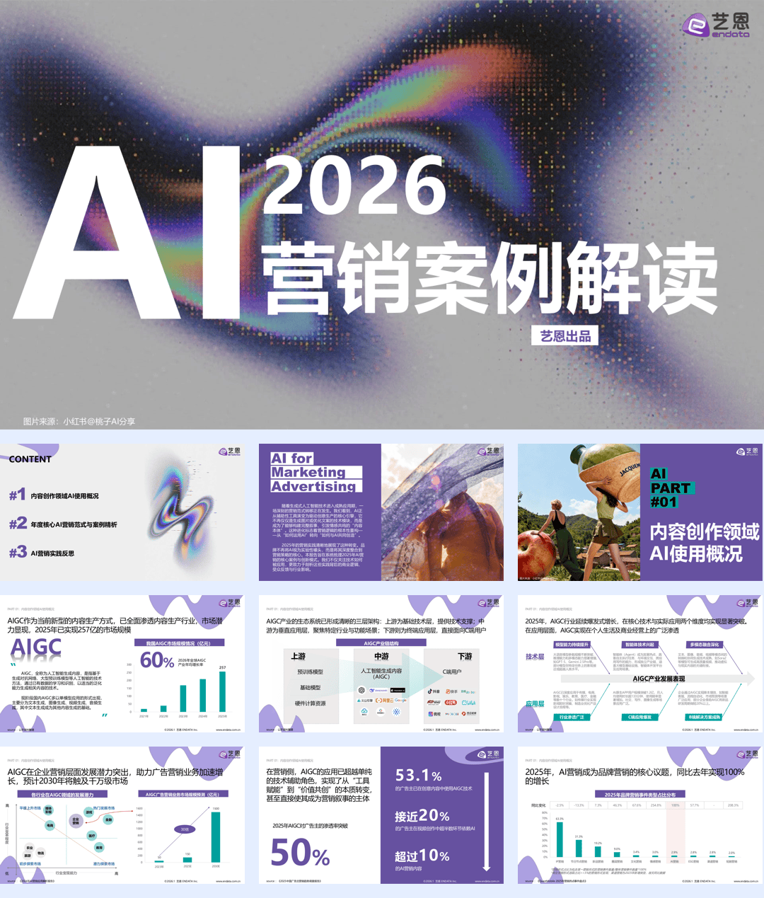 2026AI营销案例解读-40页.pdf