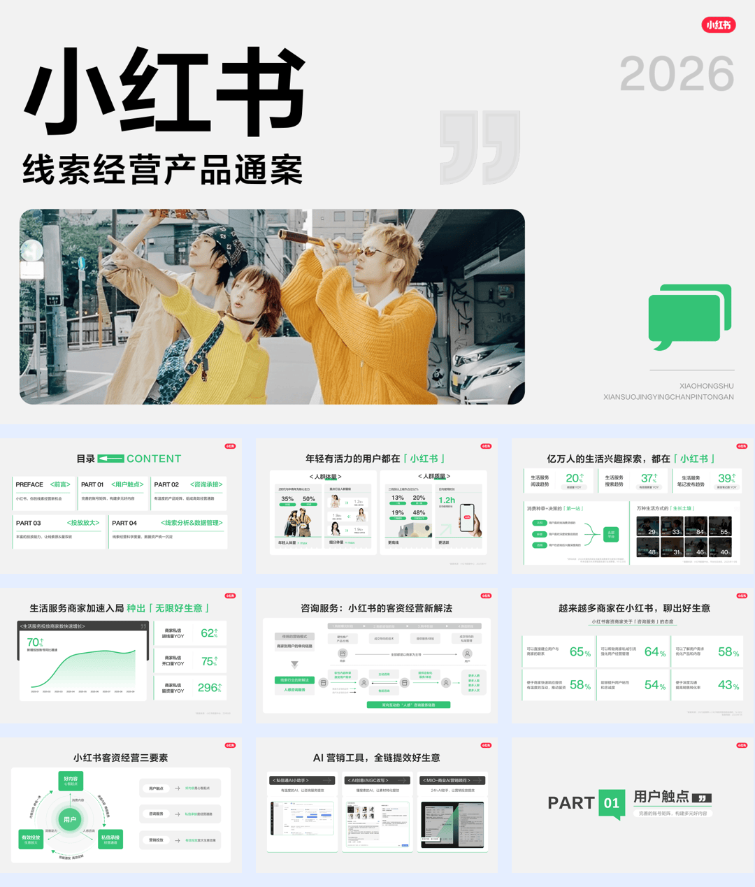 2026小红书线索经营产品通案-69页.pdf