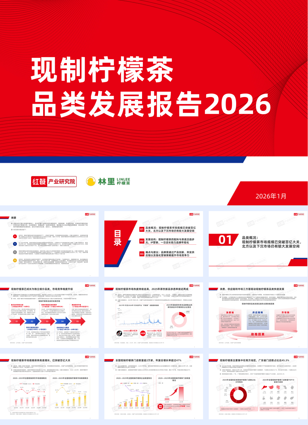 现制柠檬茶品类发展报告2026-33页.pdf