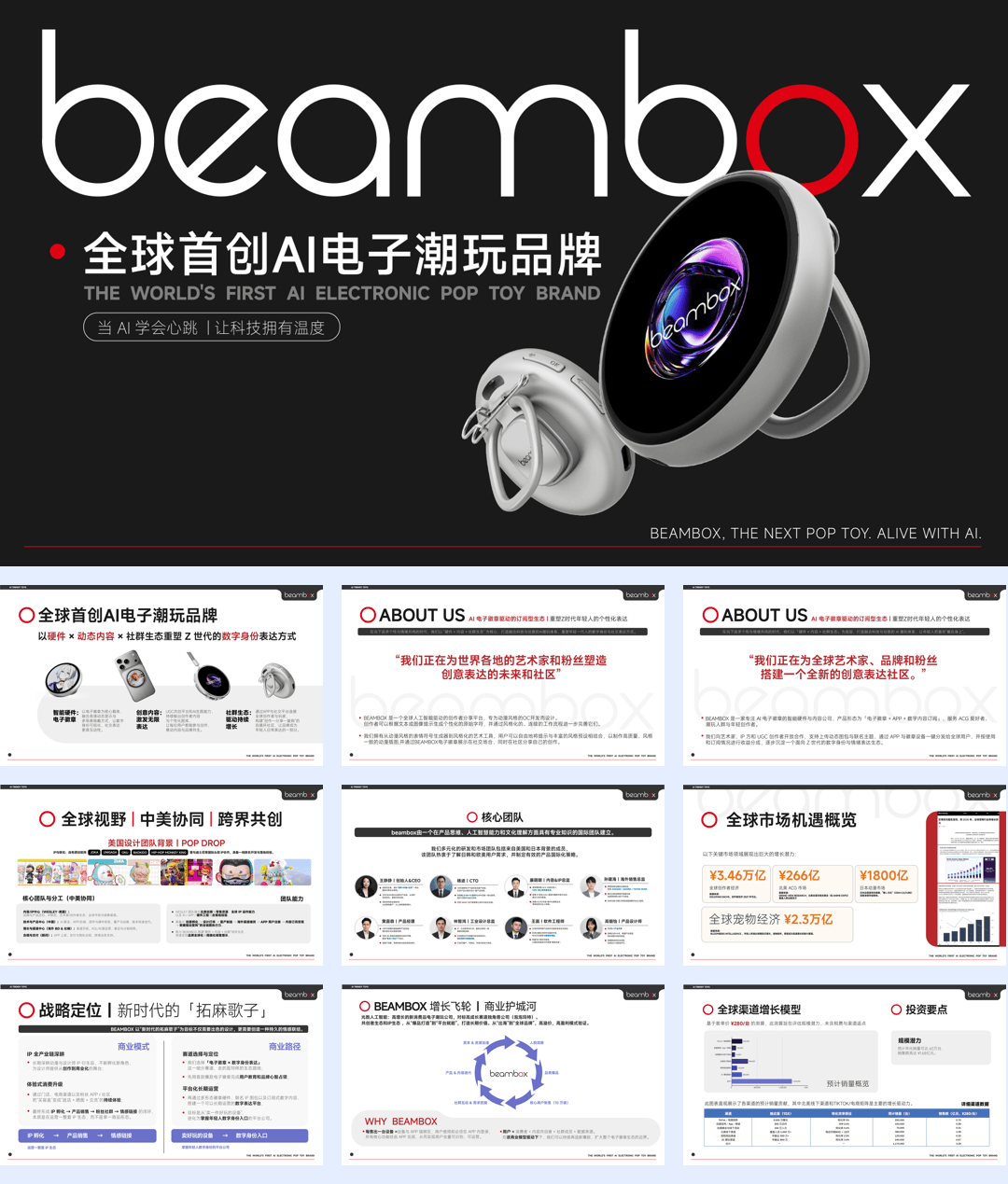 【融资商业计划-AI电子潮玩】光胜人工智能-BP（电子潮玩）.pdf