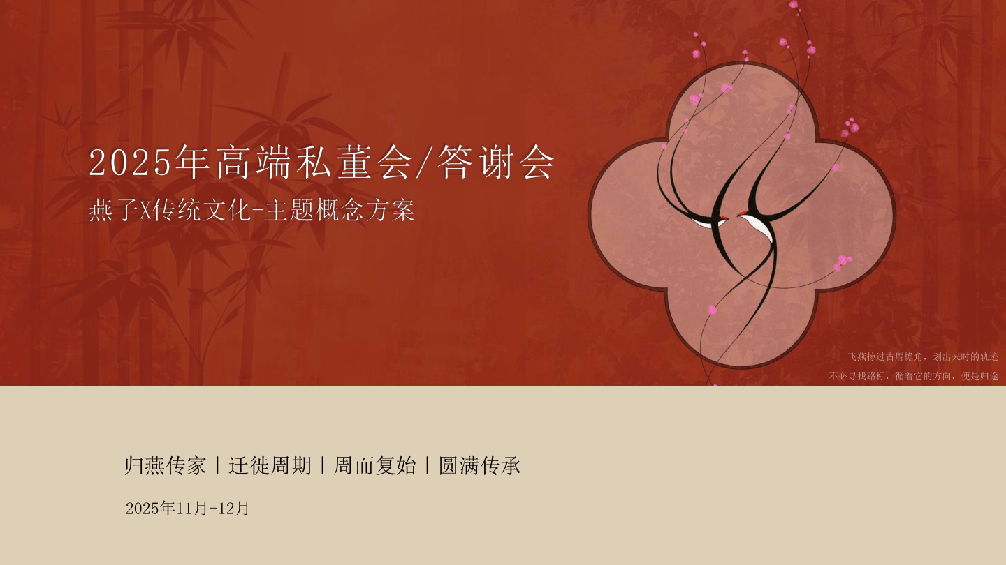 营销方案_马年高端主题私董会答谢会方案.pdf