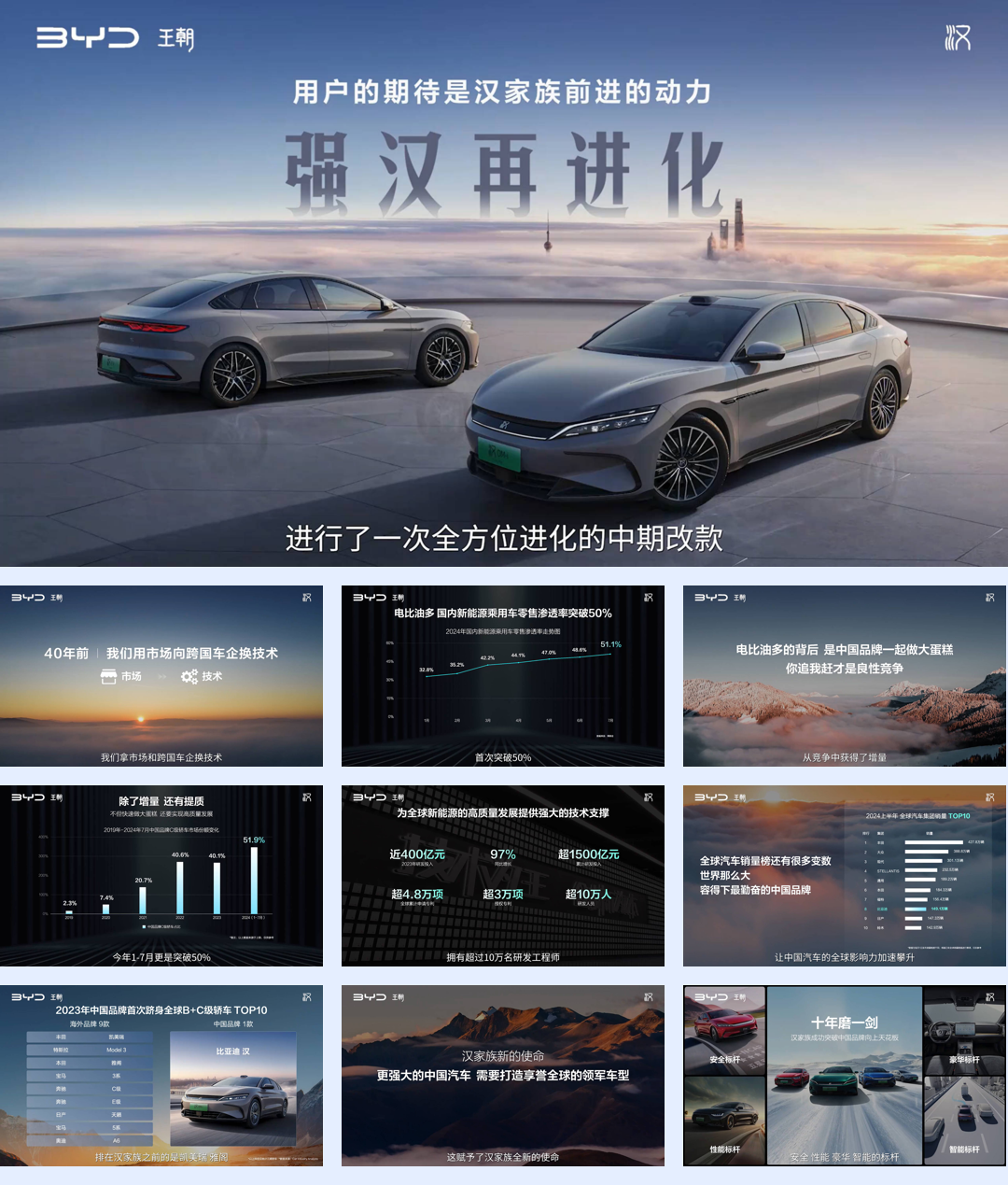 比亚迪强“汉”再进化2025款汉上市超级发布会-2024.9.9-34页_3-36.pdf