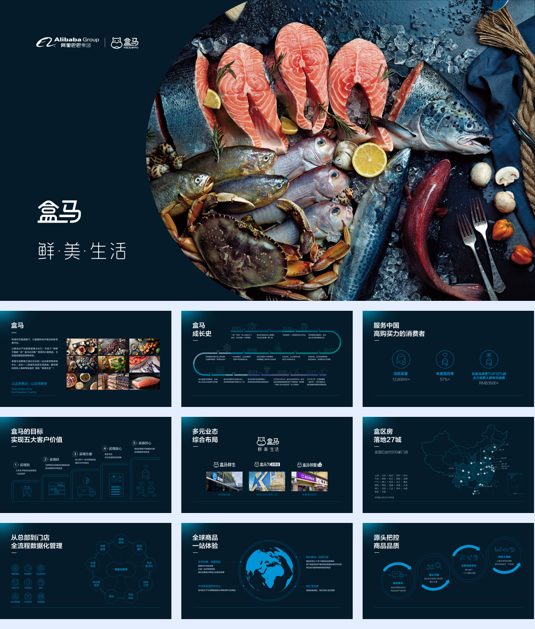 盒马鲜生品牌手册.pdf