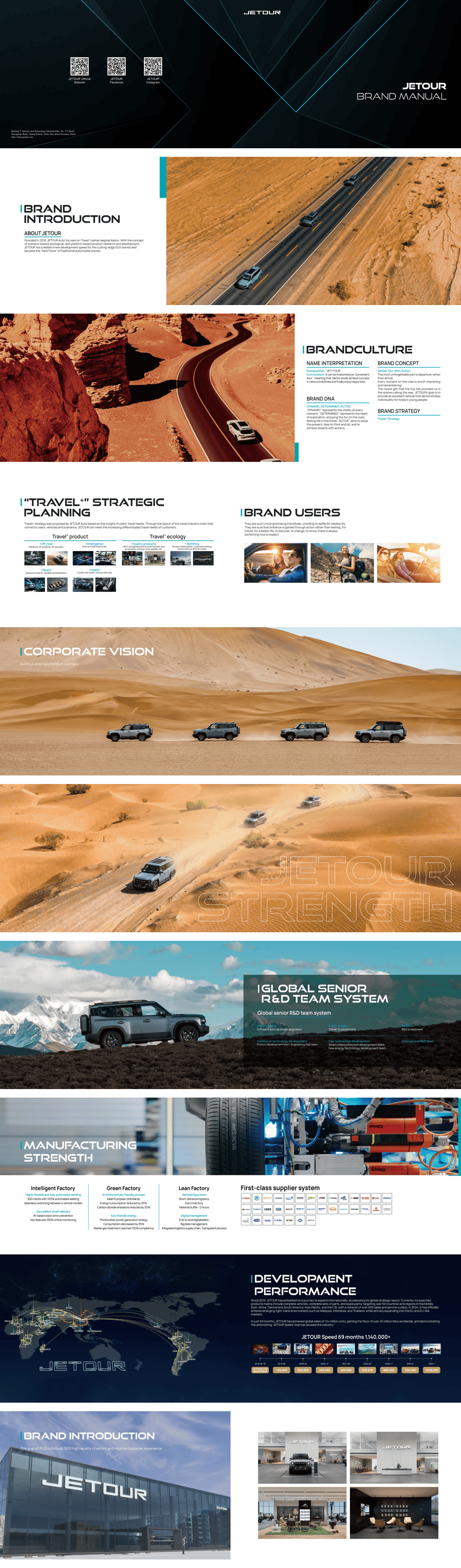 JETOUR Brand Manual捷途汽车品牌手册(2024).pdf