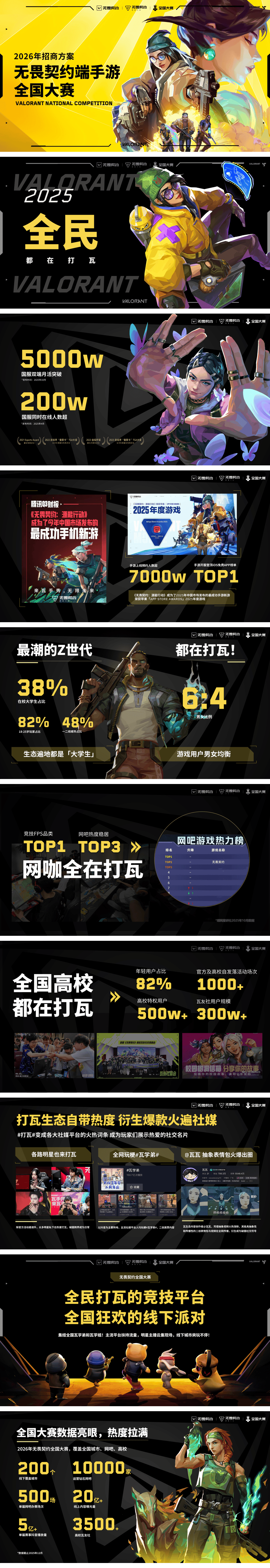 2026年赛事】无畏契约端手游全国大赛招商方案.pdf