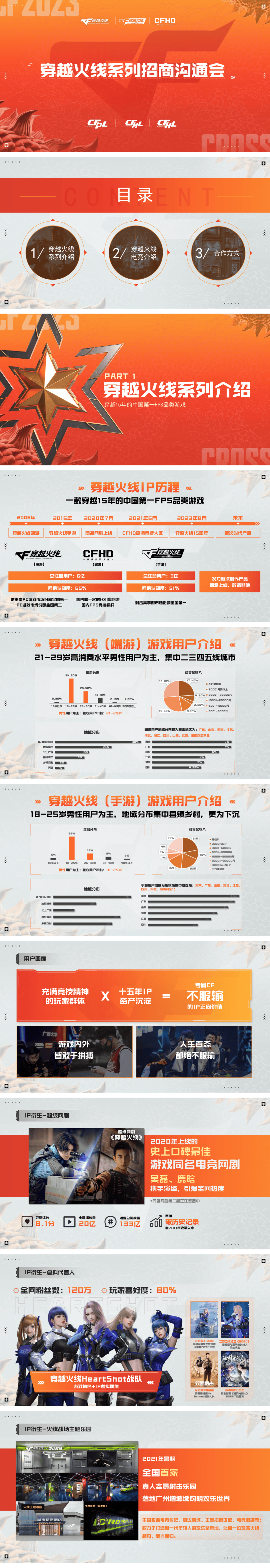 穿越火线赛事合作.pdf
