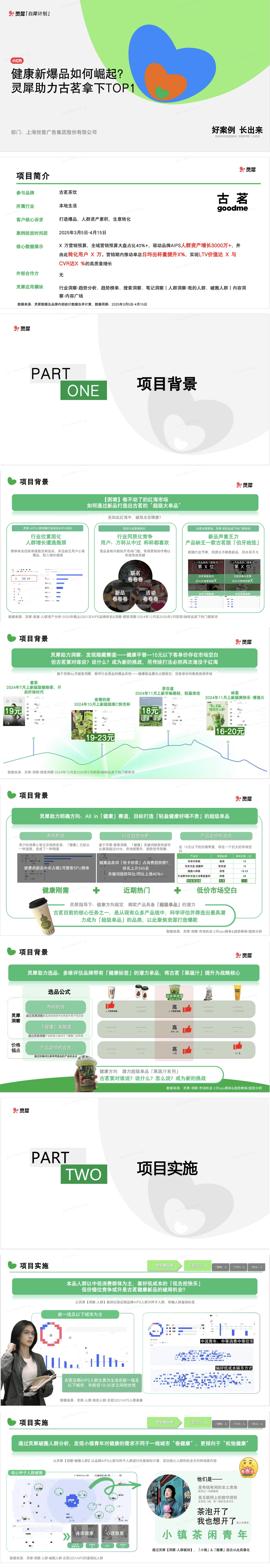 品牌策划古茗爆品小红书案例复盘.pdf