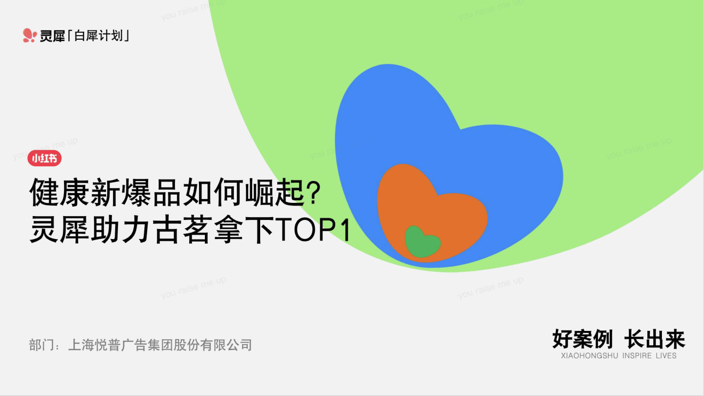 品牌策划古茗爆品小红书案例复盘.pdf