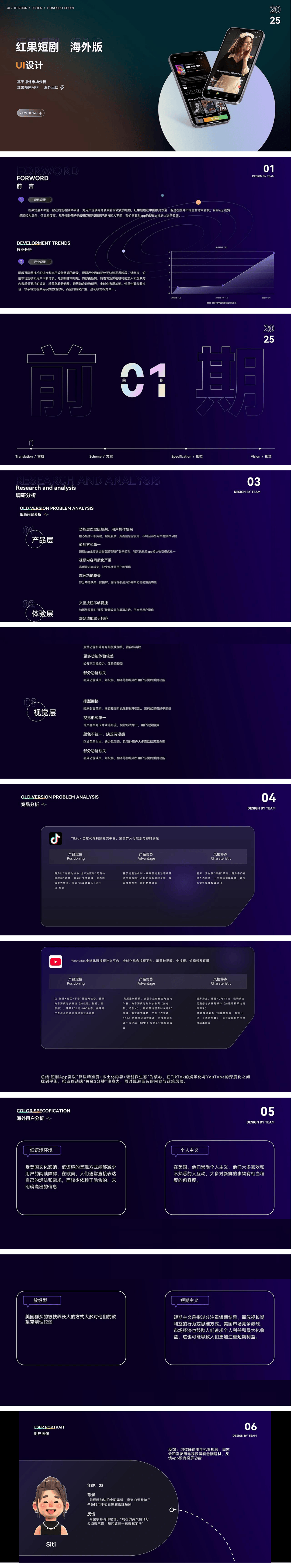 品牌设计红果短剧海外版改版UI设计.pdf