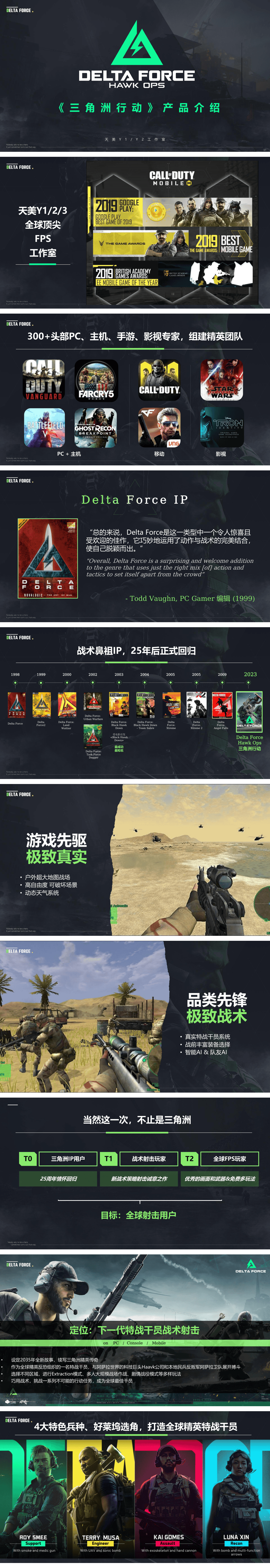 游戏《三角洲行动》产品介绍.pdf