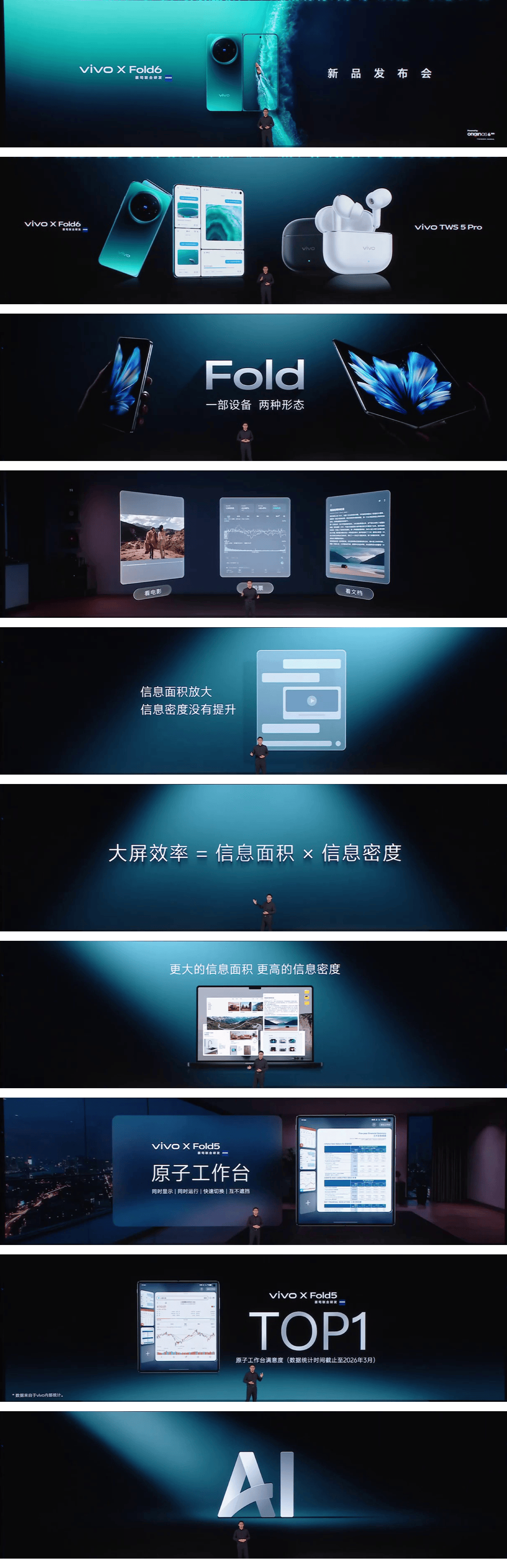 2026 vivo X Fold6 新品发布会.pdf