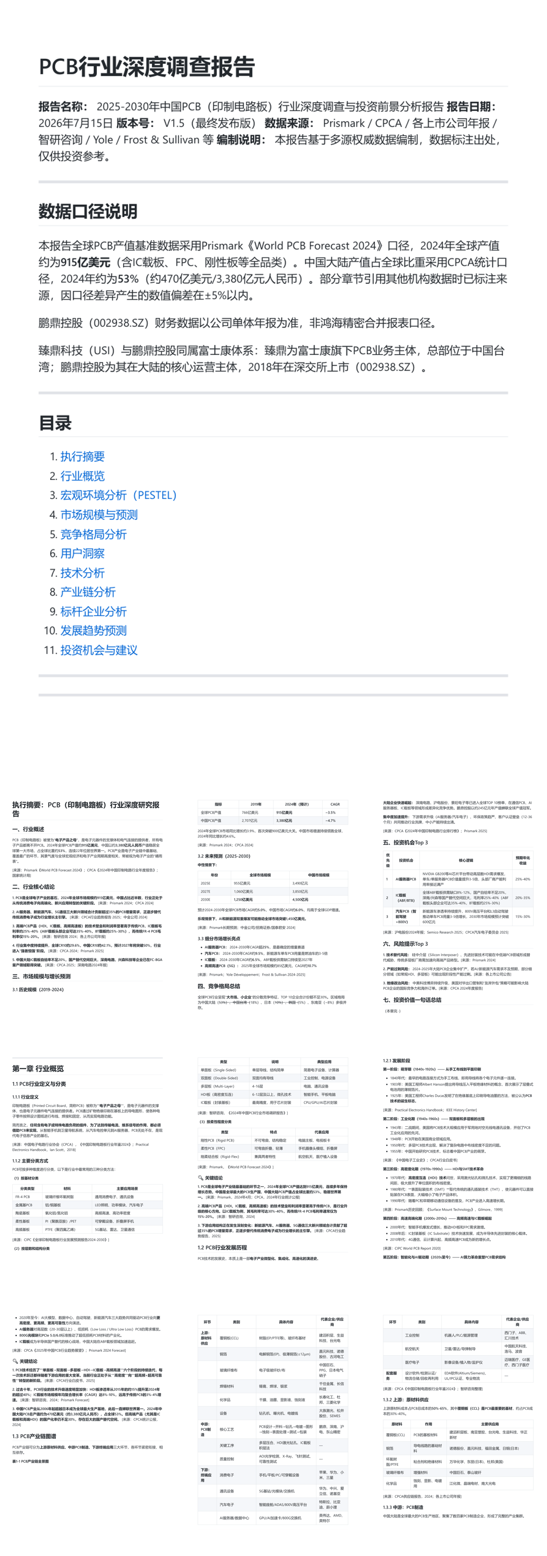 2025-2030年中国PCB（印制电路板）行业深度调查与投资前景分析报告-72页.pdf