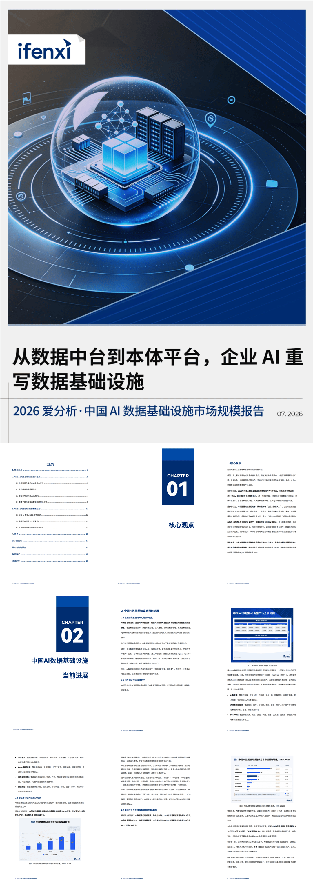 2026 爱分析·中国AI数据基础设施市场规模报告发布-21页.pdf