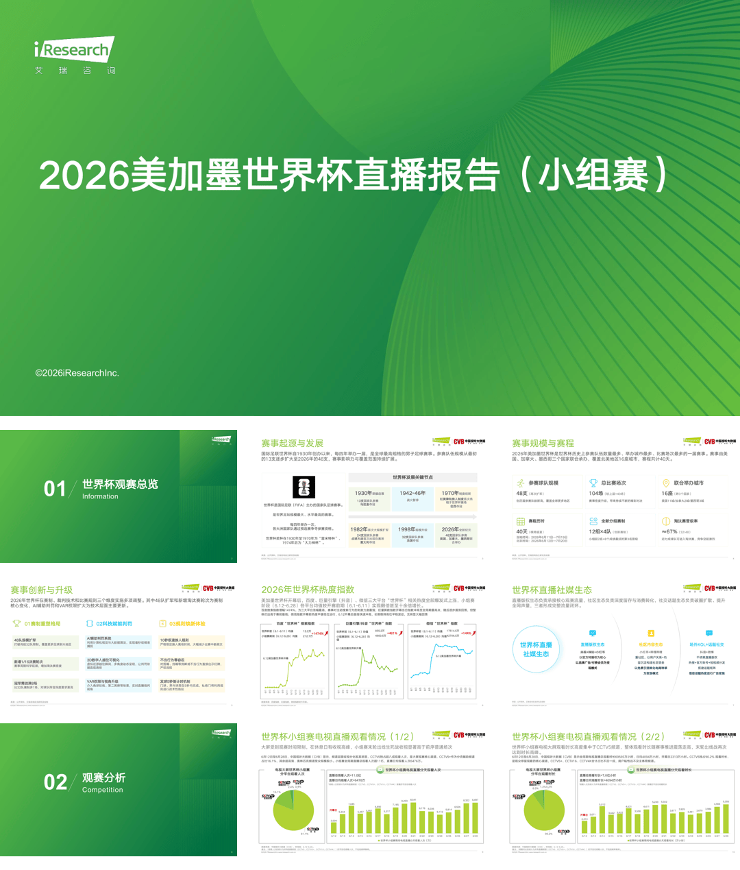 2026年美加墨世界杯直播报告（小组赛）-27页.pdf