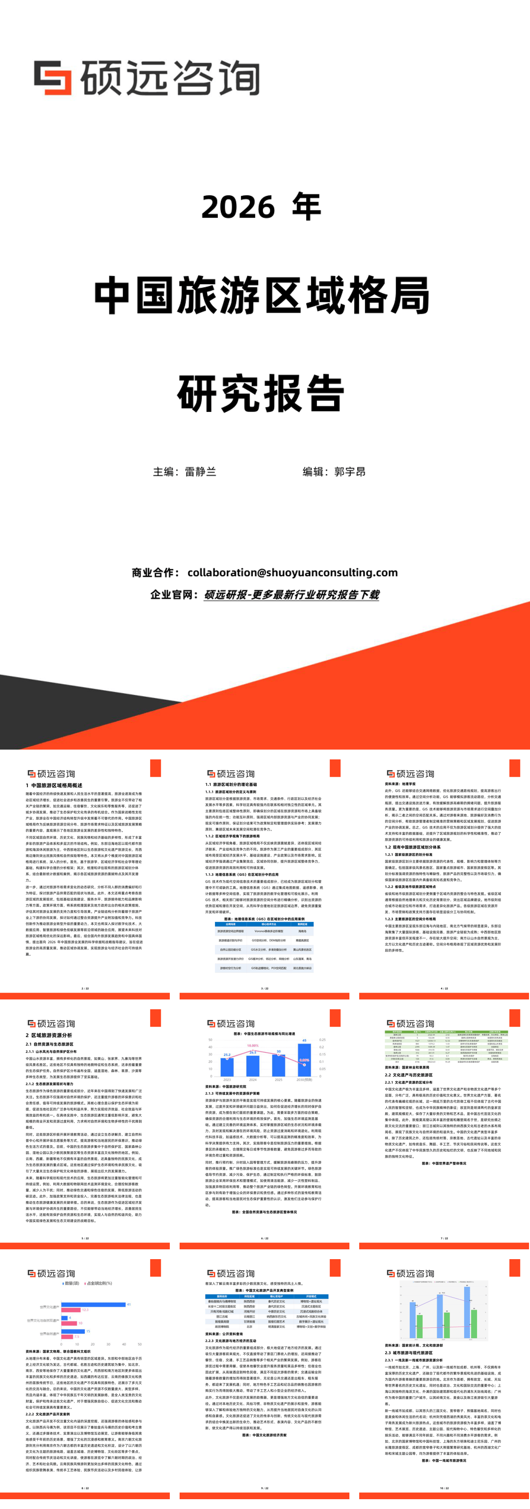 2026年中国旅游区域格局研究报告-22页.pdf