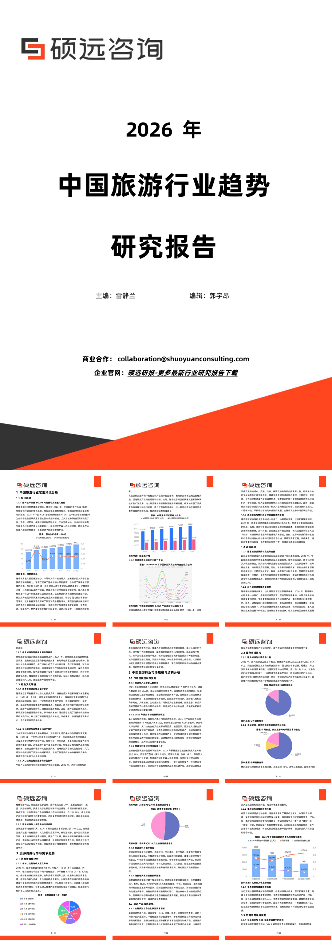 2026年中国旅游行业趋势研究报告-22页.pdf