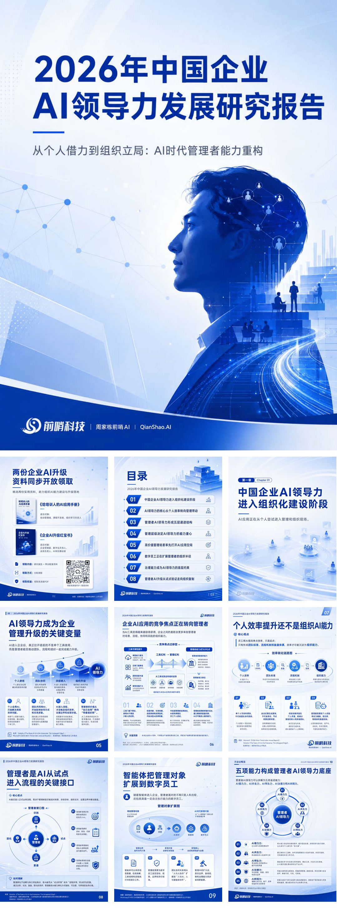 2026年中国企业AI领导力发展研究报告-48页.pdf