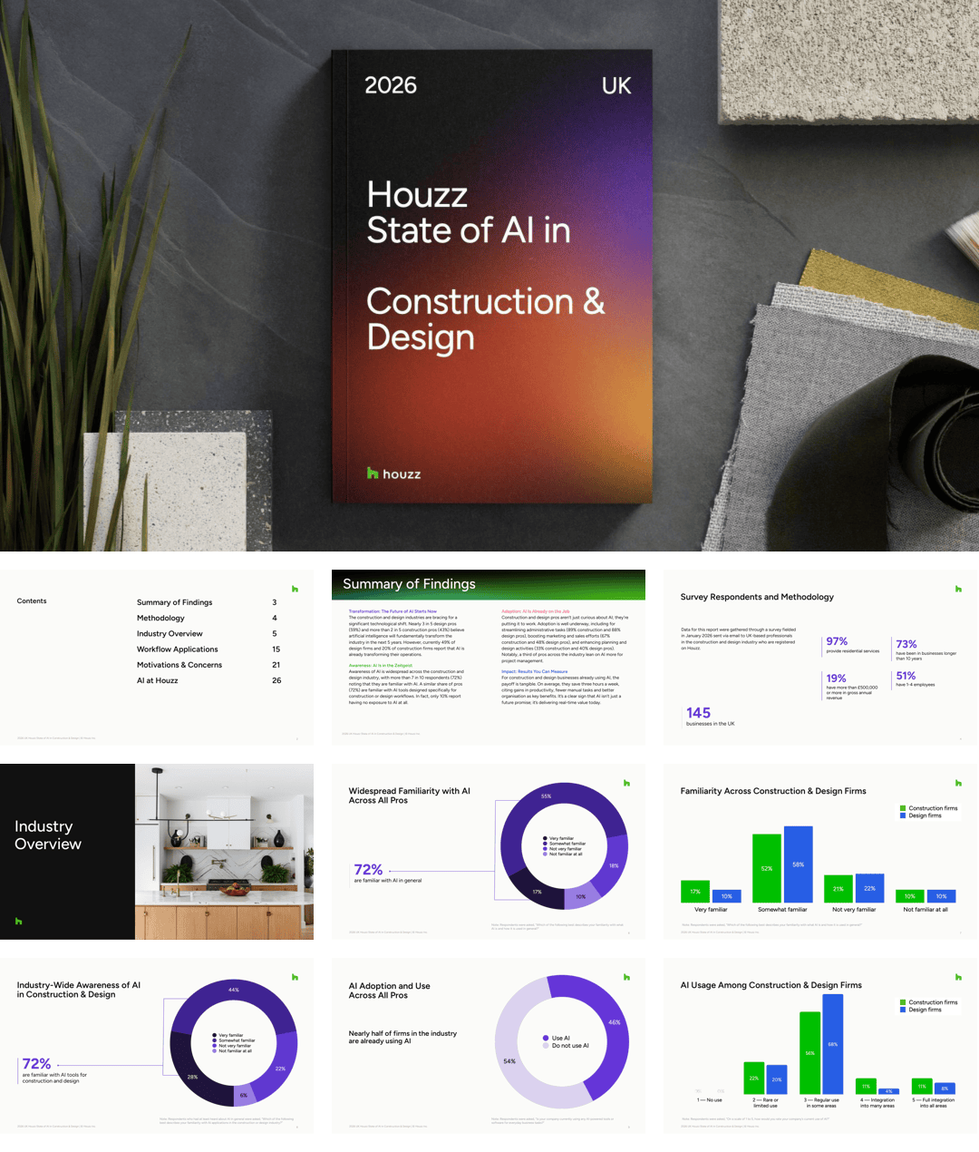 Houzz_2026年英国建筑与设计领域AI应用状况报告-27页.pdf