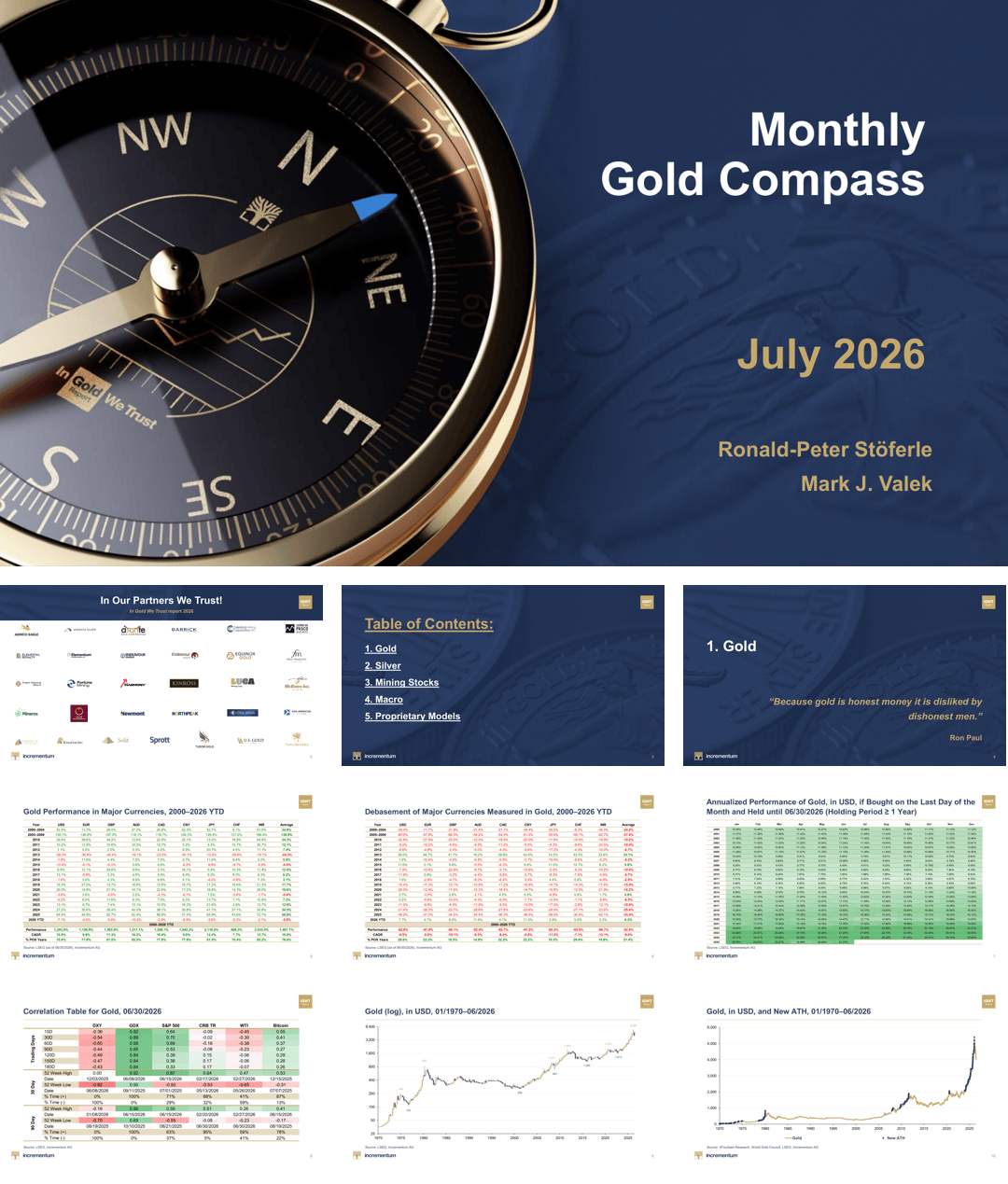 Incrementum-IGWT月度黄金指南针——2026年7月（英）-81页.pdf