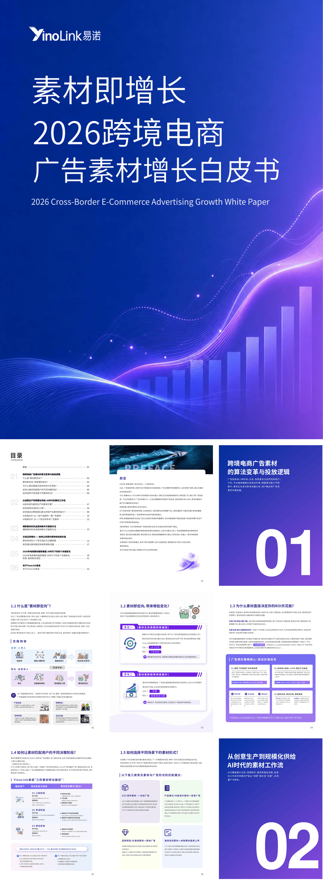 YinoLink易诺_素材即增长2026跨境电商广告素材增长白皮书-31页.pdf