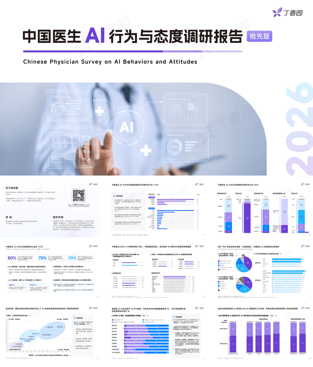 丁香园_中国医生AI行为与态度调研报告：抢先版.pdf