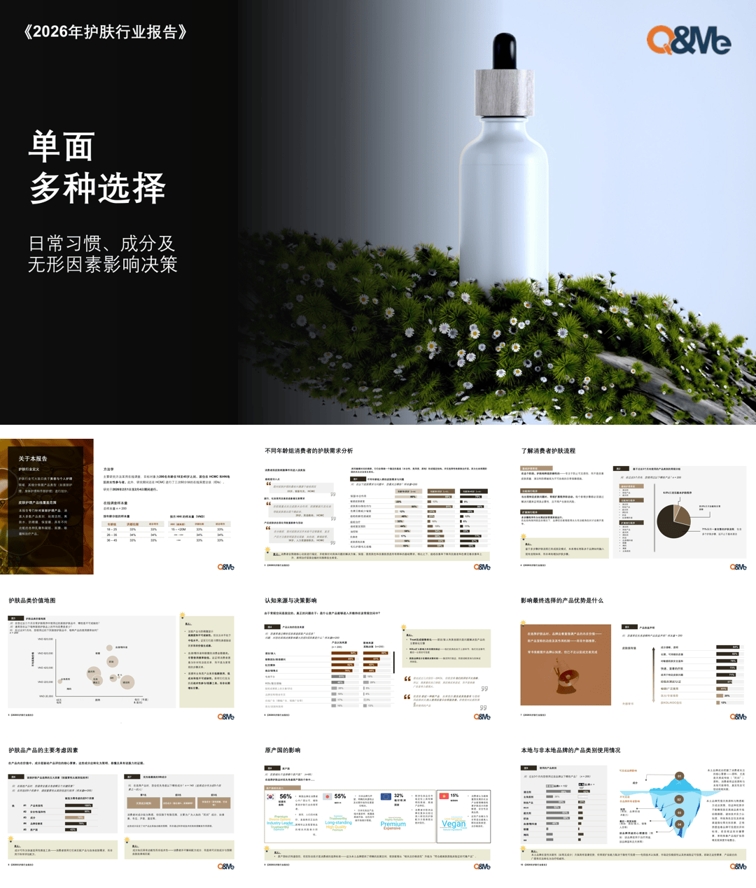 海多客_2026年越南护肤行业报告-23页.pdf