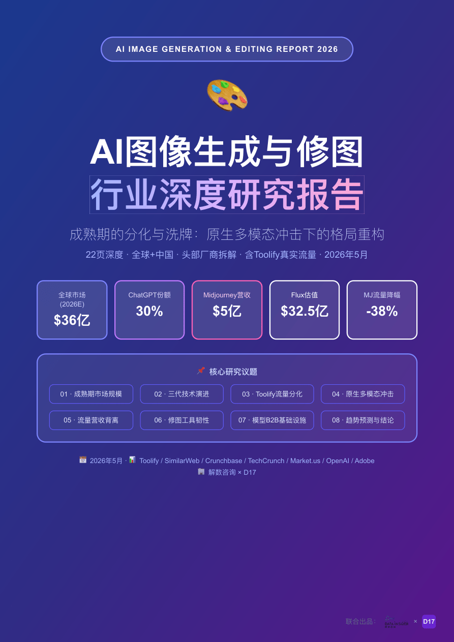 解数咨询_2026年AI图像生成与修图行业深度研究报告成熟期的分化与洗牌-22页.pdf