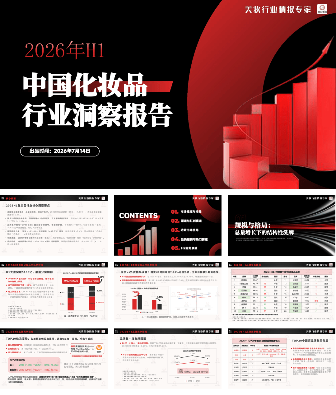 青眼情报_2026H1化妆品行业洞察报告-48页.pdf