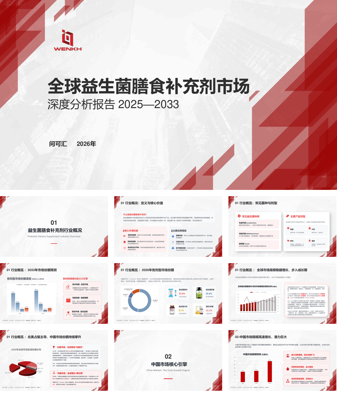 武汉问渠汇知信息科技_全球益生菌膳食补充剂市场深度分析报告2025—2033-28页.pdf