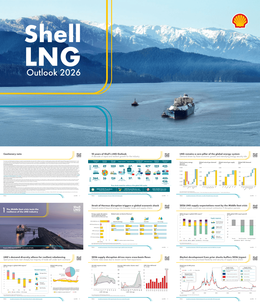 液化天然气（LNG）前景报告2026》（英）-38页.pdf