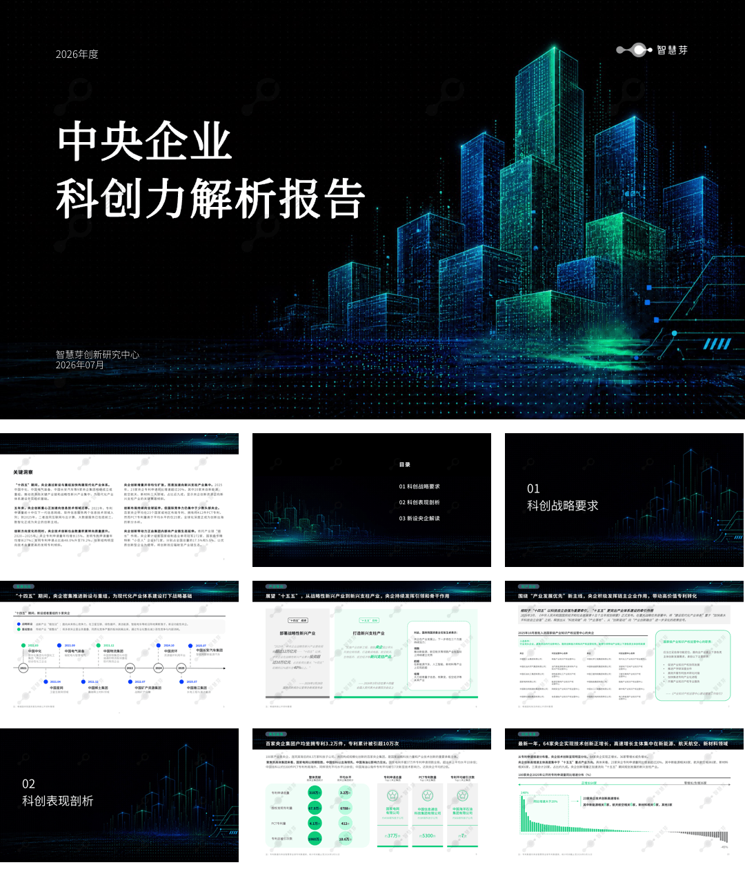 智慧芽创新研究中心_中央企业：科创力解析报告-22页.pdf