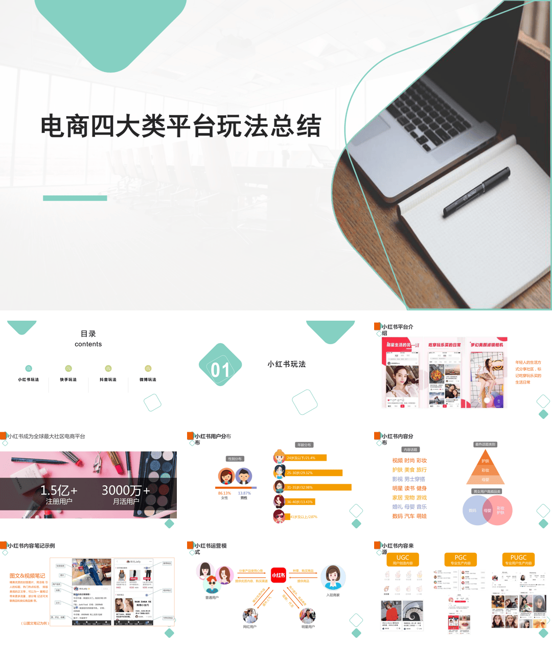 电商四大类平台玩法总结（包括快手、抖音、小红书、微博）-90页.pdf