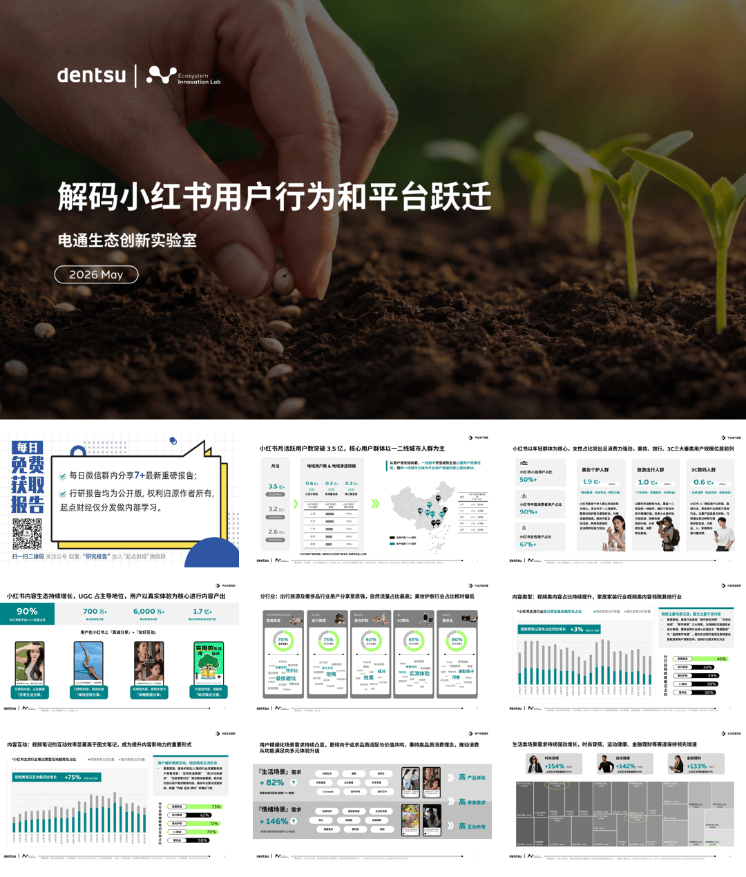电通中国解码小红书用户行为和平台跃迁-16页.pdf