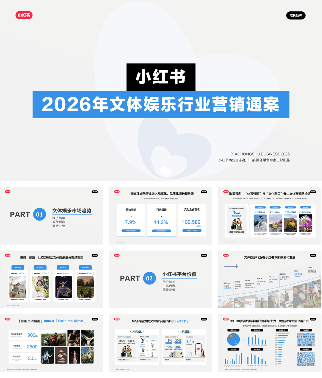 运营方案_2026小红书文体娱乐行业营销通案【泛娱乐】【小红书运营】.pdf